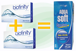 ������� Avizor Aqua Soft 360 �� � �������!