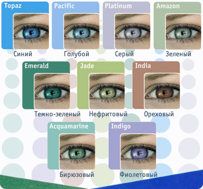 Контактные линзы SofLens Natural Colors