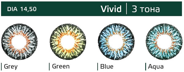 HERA Vivid
