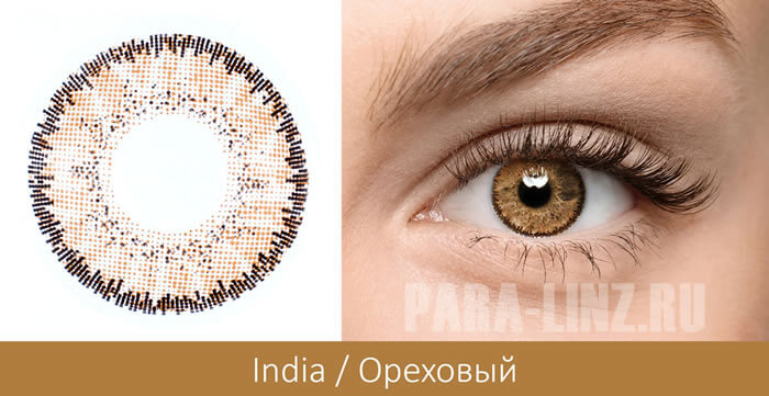 SofLens Natural Colors  (India)